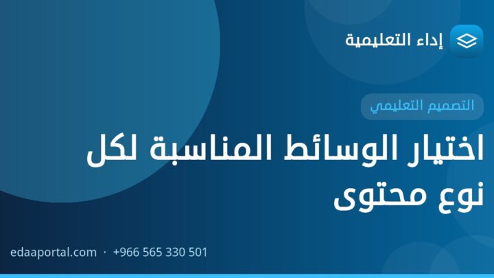اختيار الوسائط المناسبة لكل نوع محتوى