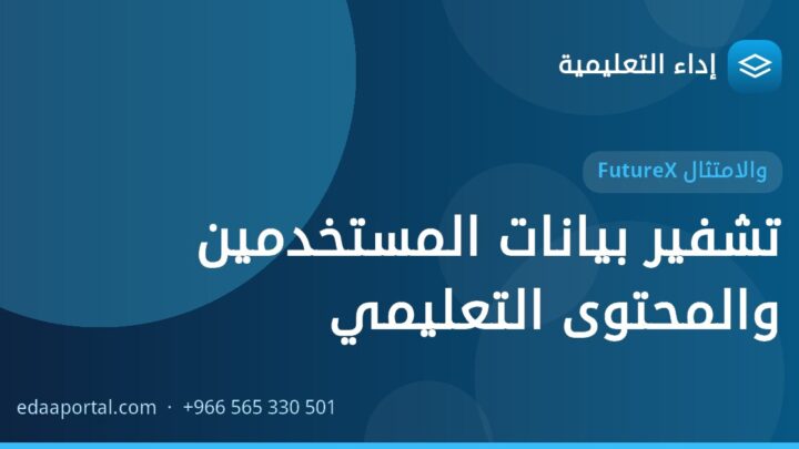 تشفير بيانات المستخدمين والمحتوى التعليمي