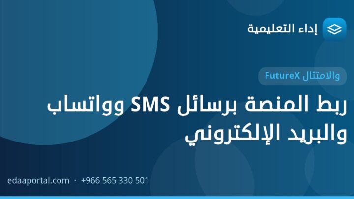 ربط المنصة برسائل SMS وواتساب والبريد الإلكتروني