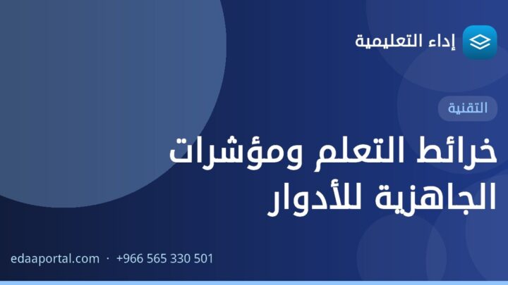 خرائط التعلم ومؤشرات الجاهزية للأدوار