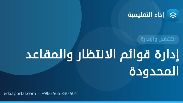 إدارة قوائم الانتظار والمقاعد المحدودة